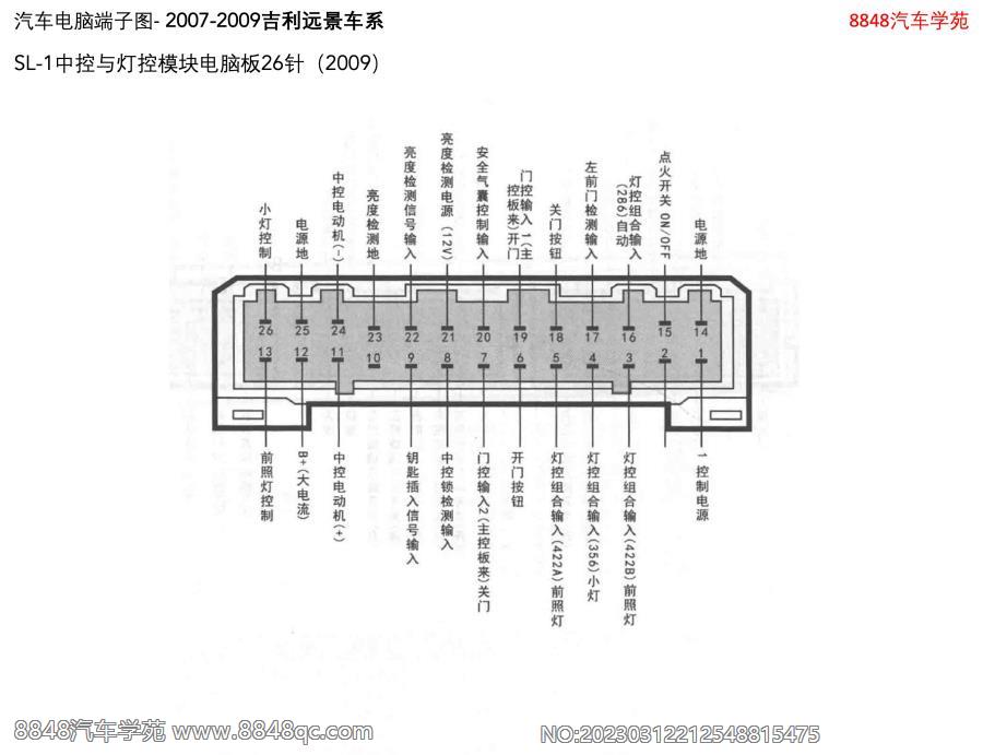 2007-2009吉利远景车系-SL-1中控与灯控模块电脑板26针（2009）